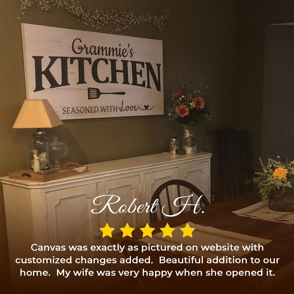 Your Kitchen Sign