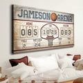Personalized Basketball Scoreboard Sign