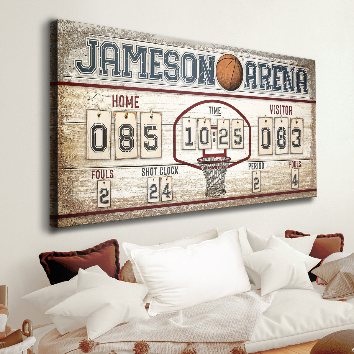 Personalized Basketball Scoreboard Sign