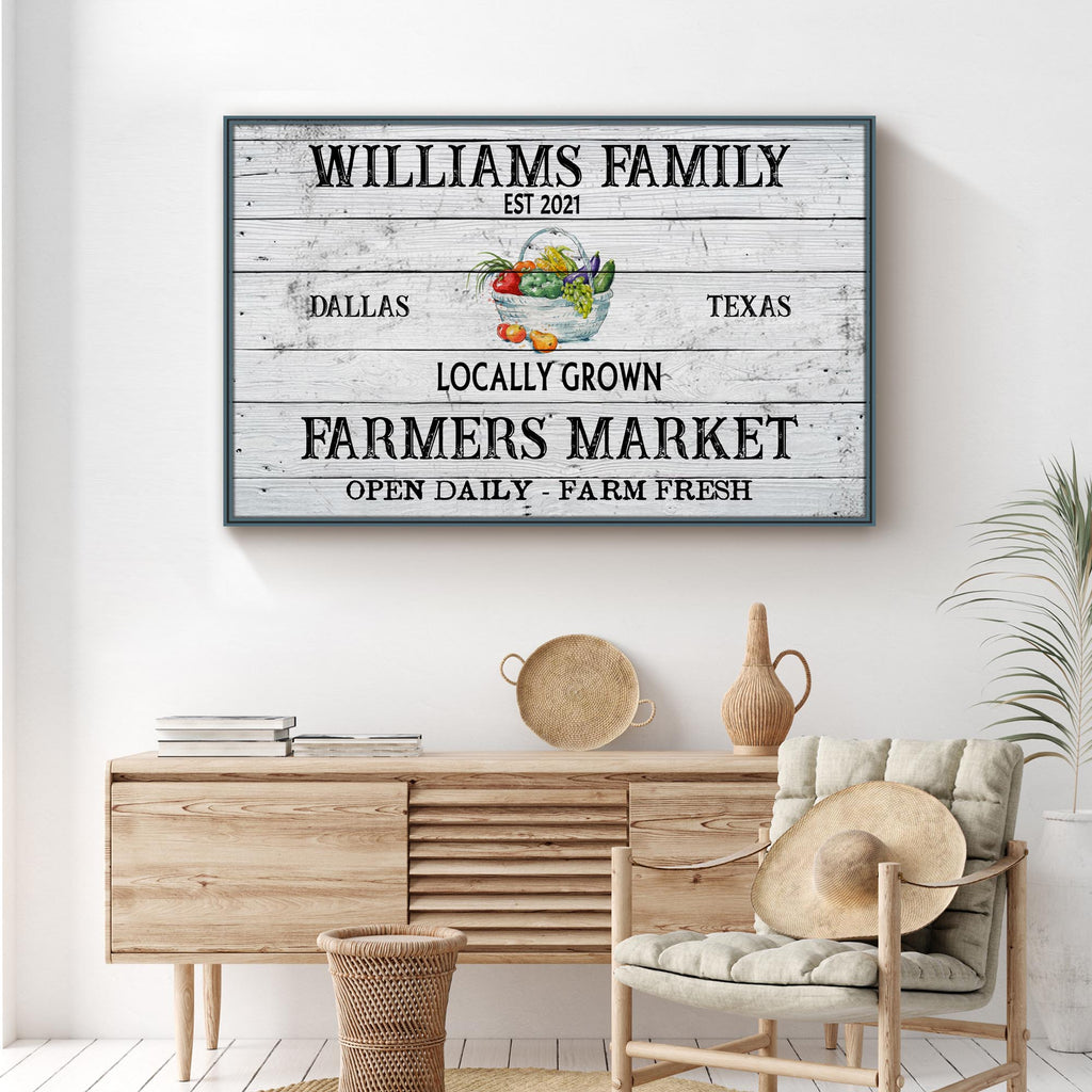 Farmers Market Sign II