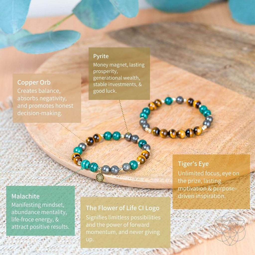 Powerhouse of Success - Trio of Stones Bracelet Bundle