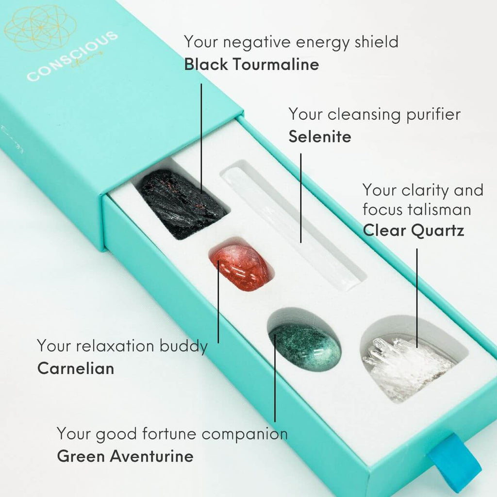 The Car Protection Crystal Kit