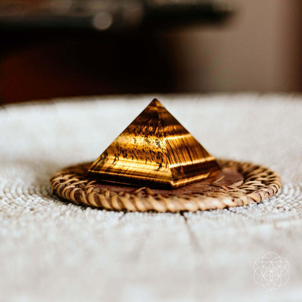 The Pyramid of Focus
