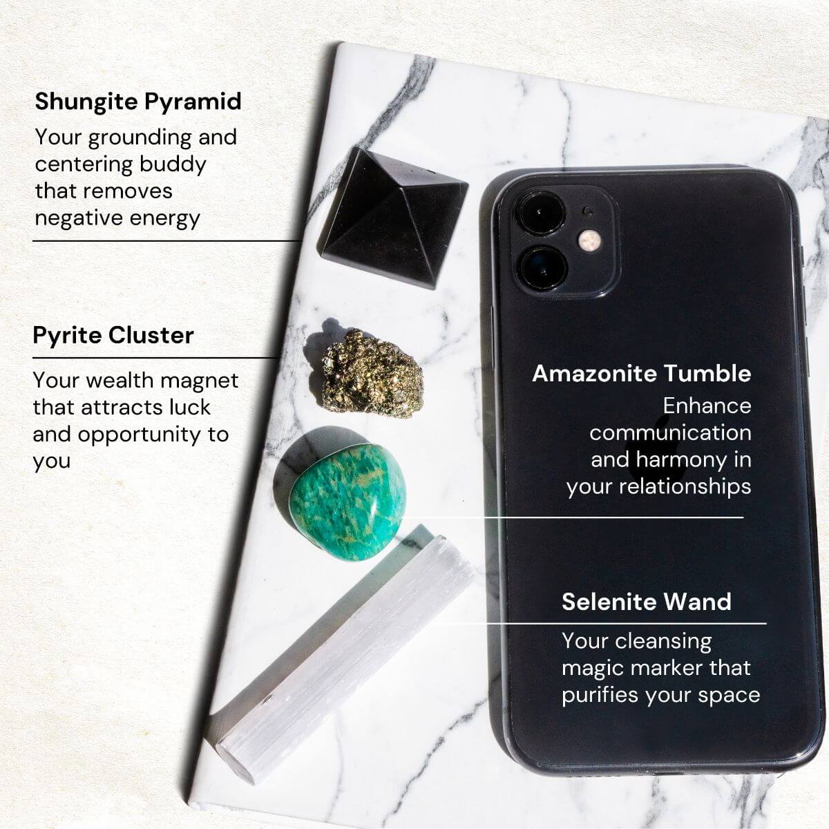 The Workspace Protection Crystal Kit